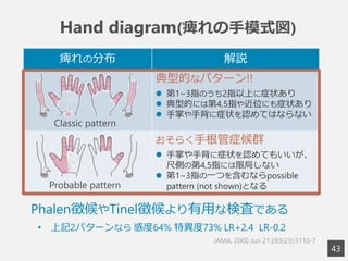 第4回 痺れ