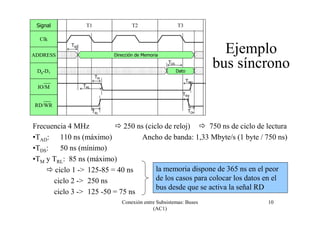 Conexión entre Subsistemas: Buses
(AC1)
10
TM
TMH
Ejemplo
bus síncrono
TAD
Signal
Clk
ADDRESS
D0-D7
T1 T2 T3
TML
TDS
TRH
TDHTRL
Frecuencia 4 MHz 250 ns (ciclo de reloj) 750 ns de ciclo de lectura
•TAD: 110 ns (máximo) Ancho de banda: 1,33 Mbyte/s (1 byte / 750 ns)
•TDS: 50 ns (mínimo)
•TM y TRL: 85 ns (máximo)
ciclo 1 -> 125-85 = 40 ns
ciclo 2 -> 250 ns
ciclo 3 -> 125 -50 = 75 ns
la memoria dispone de 365 ns en el peor
de los casos para colocar los datos en el
bus desde que se activa la señal RD
Dato
Dirección de Memoria
IO/M
RD/WR
 