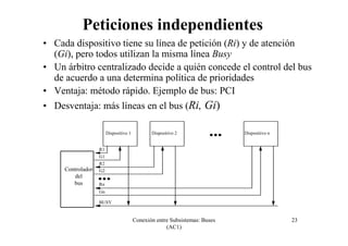 Conexión entre Subsistemas: Buses
(AC1)
23
• Cada dispositivo tiene su línea de petición (Ri) y de atención
(Gi), pero todos utilizan la misma línea Busy
• Un árbitro centralizado decide a quién concede el control del bus
de acuerdo a una determina política de prioridades
• Ventaja: método rápido. Ejemplo de bus: PCI
• Desventaja: más líneas en el bus (Ri, Gi)
Peticiones independientes
R1
G1
R2
G2
Rn
Gn
BUSY
Dispositivo 1 Dispositivo 2 Dispositivo n
Controlador
del
bus
 