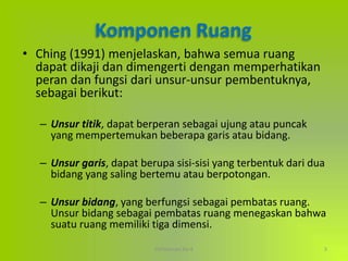 Pertemuan Ke-4 3
Komponen Ruang
• Ching (1991) menjelaskan, bahwa semua ruang
dapat dikaji dan dimengerti dengan memperhatikan
peran dan fungsi dari unsur-unsur pembentuknya,
sebagai berikut:
– Unsur titik, dapat berperan sebagai ujung atau puncak
yang mempertemukan beberapa garis atau bidang.
– Unsur garis, dapat berupa sisi-sisi yang terbentuk dari dua
bidang yang saling bertemu atau berpotongan.
– Unsur bidang, yang berfungsi sebagai pembatas ruang.
Unsur bidang sebagai pembatas ruang menegaskan bahwa
suatu ruang memiliki tiga dimensi.
 