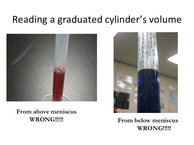 Using a Graduated Cylinder
