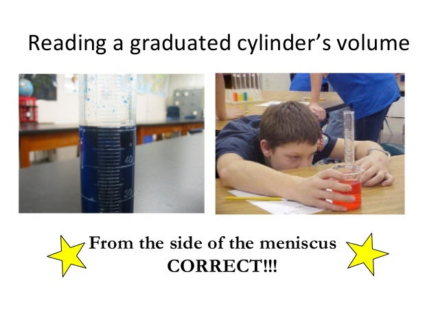 Using a Graduated Cylinder
