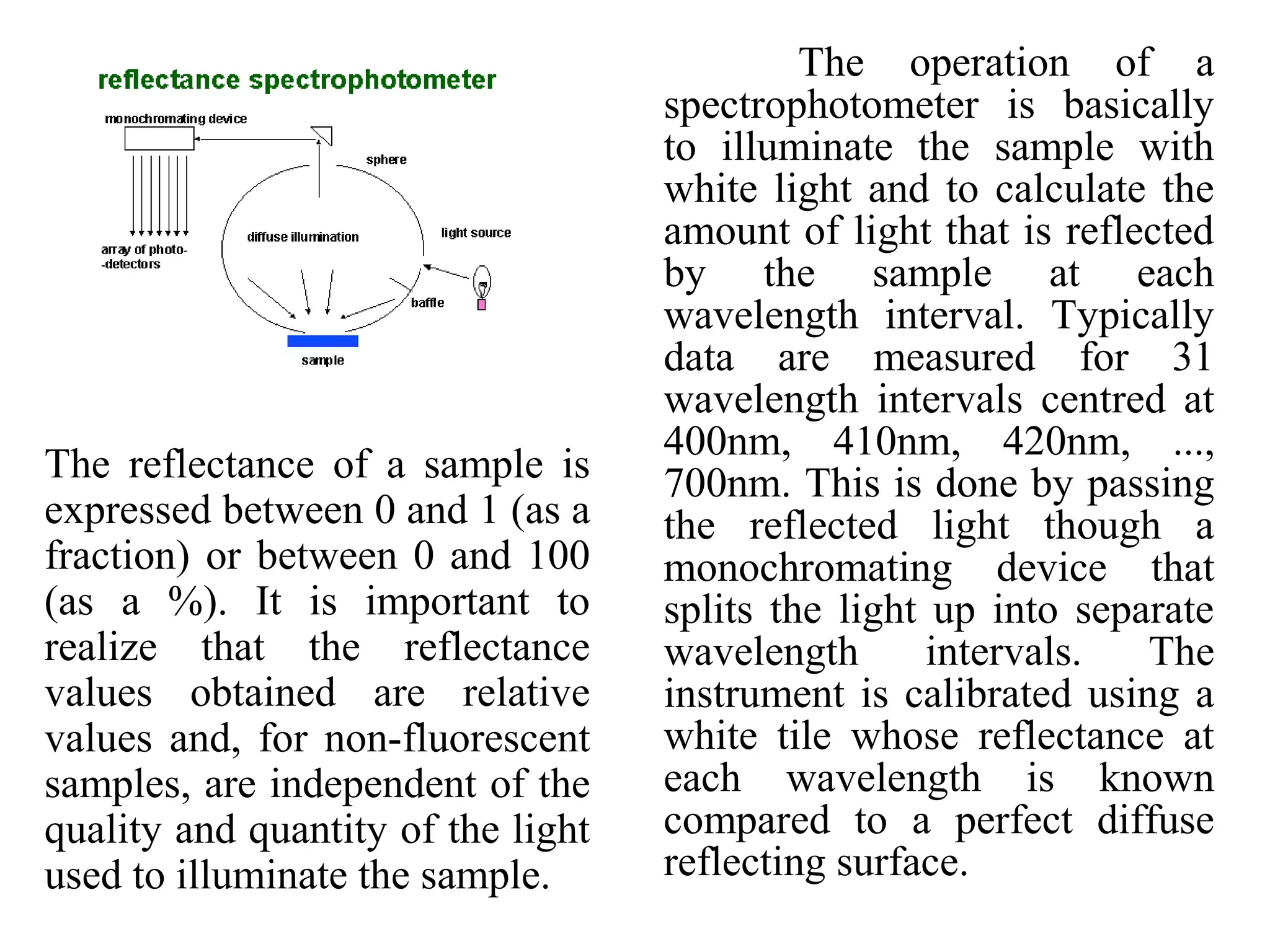 The operation of a
spectrophotometer is basically
to illuminate the sample with
white light and to calculate the
amount of light that is reflected
by the sample at each
wavelength interval. Typically
data are measured for 31
wavelength intervals centred at
400nm, 410nm, 420nm, ...,
700nm. This is done by passing
the reflected light though a
monochromating device that
splits the light up into separate
wavelength intervals. The
instrument is calibrated using a
white tile whose reflectance at
each wavelength is known
compared to a perfect diffuse
reflecting surface.
The reflectance of a sample is
expressed between 0 and 1 (as a
fraction) or between 0 and 100
(as a %). It is important to
realize that the reflectance
values obtained are relative
values and, for non-fluorescent
samples, are independent of the
quality and quantity of the light
used to illuminate the sample.
 