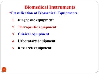 paper presentation topics in biomedical instrumentation