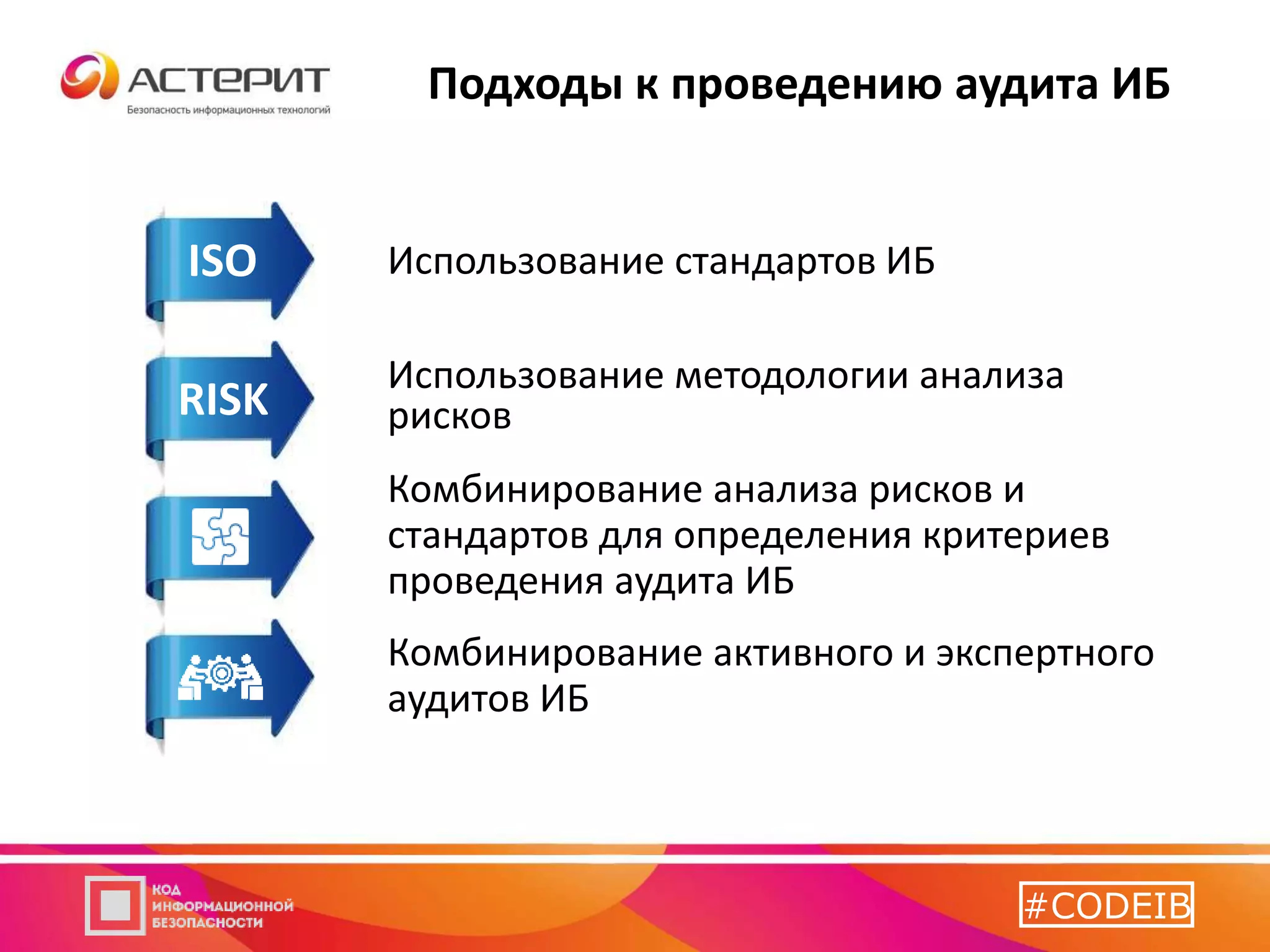 Подходы к проведению аудита ИБ
Комбинирование активного и экспертного
аудитов ИБ
ISO Использование стандартов ИБ
RISK
Использование методологии анализа
рисков
Комбинирование анализа рисков и
стандартов для определения критериев
проведения аудита ИБ
#CODEIB
 