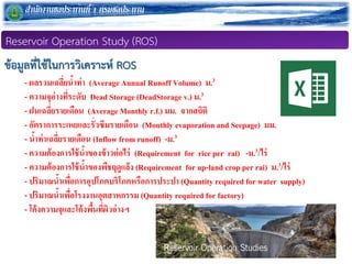??????????????????? 1 ???????????
Reservoir Operation Study (ROS)
- ????????????????? (Average Annual Runoff Volume) ?.3
- ?????????????????? Dead Storage (DeadStorage v.) ?.3
- ???????????????? (Average Monthly r.f.) ??. ????????
- ??????????????????????????????? (Monthly evaporation and Seepage) ??.
- ???????????????????? (Inflow from runoff) -?.3
- ?????????????????????????????? (Requirement for rice per rai) -?.3/???
- ?????????????????????????????? (Requirement for up-land crop per rai) ?.3/???
- ????????????????????????????????????????? (Quantity required for water supply)
- ?????????????????????????????? (Quantity required for factory)
- ????????????????????????????????
?????????????????????????? ROS
 