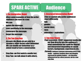 1. The Interpretive Model
Gives some examples of how the active
audience can react to a text.
We can:
• ignore the message;
• react positively to the message;
• reinterpret the message;
• forget the message.
SPARE ACTIVESPARE ACTIVE AudienceAudience
2. Structured Interpretation Model
Tries to explain why active audiences
react differently.
• age;
• gender;
• social class;
• race;
• education + aspirations
3. The Two Step flow
Accepts the Media do not exist in a
vacuum & other factors alter behaviour.
We can modify our behaviour as a
mixed result of text & conversation.
• Step One- we first watch a media text.
• Step Two- we talk about it with others.
4. Two Step Theory
Paul Lazarsfeld (1940) suggested media did
not flow directly into the audience’s
mind unmediated but could be filtered
and interpreted depending on social
factors, background, experiences etc.
Formula: Audience consume information direct from
media – audience mediate ideas and thoughts
expressed by opinion leaders – are therefore
influenced not by a direct process, but by a two
step flow.
 