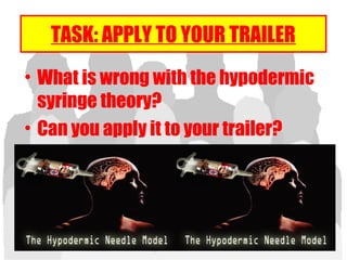 TASK: APPLY TO YOUR TRAILER
• What is wrong with the hypodermic
syringe theory?
• Can you apply it to your trailer?
 