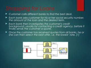 Shopping for Loans
 Customer calls different banks to find the best deal.
 Each bank asks customer for his or her social security number,
the amount of the loan and the desired term.
 Each bank then investigates the customer's credit
background, usually by contacting a credit agency, before it
finally sends the customer a quote.
 Once the customer has received quotes from all banks, he or
she can then select the best offer, i.e. the lowest rate. [1]
 