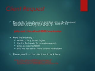 Client Request
 The whole chain of events is initiated with a client request.
This is done over Http using Mule's REST support. It is
described in the Endpoint address –
jetty:rest://localhost:8080/loanbroker
 Here we're saying -
 Embed a Jetty Servlet Engine
 Use the Rest servlet for receiving requests
 Listen on localhost:8080
 Bind the Rest servlet to the context /loanbroker
 The request from the client would look like –
http://localhost:8080/loanbroker/?
name=Ross+Mason&ssn=1234&
loanAmount=10000&loanDuration=24
 