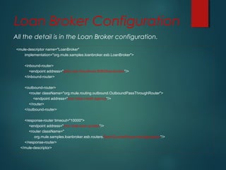 Loan Broker Configuration
All the detail is in the Loan Broker configuration.
<mule-descriptor name="LoanBroker"
implementation="org.mule.samples.loanbroker.esb.LoanBroker">
<inbound-router>
<endpoint address="jetty:rest://localhost:8080/loanbroker"/>
</inbound-router>
<outbound-router>
<router className="org.mule.routing.outbound.OutboundPassThroughRouter">
<endpoint address="jms://esb.credit.agency"/>
</router>
</outbound-router>
<response-router timeout="10000">
<endpoint address="jms://esb.loan.quotes"/>
<router className="
org.mule.samples.loanbroker.esb.routers.BankQuotesResponseAggregator"/>
</response-router>
</mule-descriptor>
 