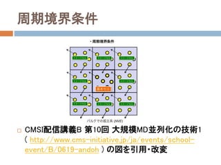 周期境界条件の導入
 セルの端の影響を軽減するために、ユニットセル
が周期的に配置されているとする→周期境界条
件
 さらに、原子がセルの外側に出た場合には、周期
性を考慮し、ユニットセル内に戻す。
 