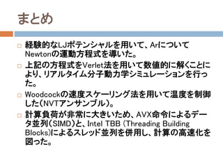 ソースコードとバイナリへのリンク
 このプログラムのソースコードは、GitHub上で公
開しています。
 https://github.com/dc1394/LJ_Argon_MD
 また、バイナリも以下で公開しています。
 https://github.com/dc1394/LJ_Argon_MD/release
s/tag/v0.12
 ライセンスは2条項BSDライセンスとします。
 