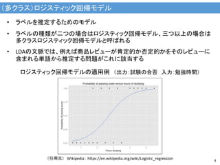（多クラス）ロジスティック回帰モデル
4
• ラベルを推定するためのモデル
• ラベルの種類が二つの場合はロジスティック回帰モデル、三つ以上の場合は
多クラスロジスティック回帰モデルと呼ばれる
• LDAの文脈では、例えば商品レビューが肯定的か否定的かをそのレビューに
含まれる単語から推定する問題がこれに該当する
ロジスティック回帰モデルの適用例 （出力：試験の合否 入力：勉強時間）
（引用元） Wikipedia： https://en.wikipedia.org/wiki/Logistic_regression
 
