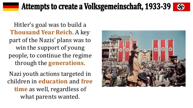 Nazi Impact on Education and Youth