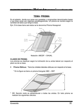 COLEGIO PRE UNIVERSITARIO “Robert Letourneau” Cuarto Año
TEMA: PRISMA
Es el poliedro donde sus caras son paralelas y congruentes denominados bases
y sus otras caras son regiones paralelogramicas. Un prisma se nombra según la
cantidad de lados que tenga la base.
Ejm: Si la base tiene seis lados se le denomina Prisma Hexagonal
A
B C
F E
D
H
J
KL
G
I
B a s e
A lt u r a
d e l
P r is m a
A r is ta
b á s ic a
A r is ta
la t e r a l
B a s e
C a r a
la t e r a l
Notación: ABCDF – GHIJKL
CLASES DE PRISMA
Los prismas se clasifican según la inclinación de su arista lateral con respecto al
plano se de su base.
• Prisma Oblicuo: Tiene los cristales laterales oblicuas con respecto al la base.
* En la figura se tiene un prisma triangular ABC – DEF
B a s eD
A
E
F
C
B
B a s e
HS R
a
* SR: Sección recta es perpendicular a todas las aristas. En todo prisma se
realizan los siguientes cálculos:
Geometría 32
 