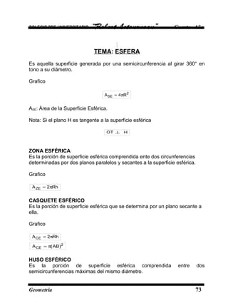 COLEGIO PRE UNIVERSITARIO “Robert Letourneau” Cuarto Año
TEMA: ESFERA
Es aquella superficie generada por una semicircunferencia al girar 360° en
tono a su diámetro.
Grafico
2
SE R4A π=
ASE: Área de la Superficie Esférica.
Nota: Si el plano H es tangente a la superficie esférica
HOT ⊥
ZONA ESFÉRICA
Es la porción de superficie esférica comprendida ente dos circunferencias
determinadas por dos planos paralelos y secantes a la superficie esférica.
Grafico
Rh2AZE π=
CASQUETE ESFÉRICO
Es la porción de superficie esférica que se determina por un plano secante a
ella.
Grafico
Rh2ACE π=
2
CE )AB(A π=
HUSO ESFÉRICO
Es la porción de superficie esférica comprendida entre dos
semicircunferencias máximas del mismo diámetro.
Geometría 73
 
