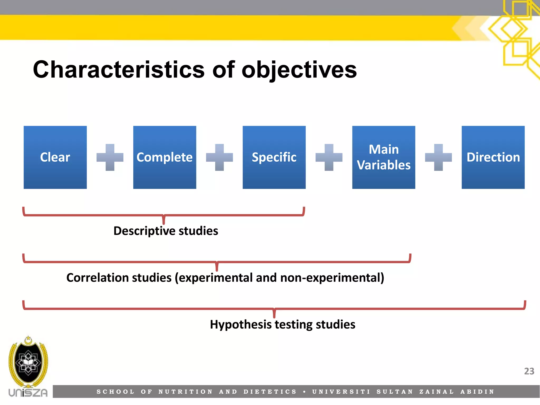 S C H O O L O F N U T R I T I O N A N D D I E T E T I C S • U N I V E R S I T I S U L T A N Z A I N A L A B I D I N
Characteristics of objectives
23
ClearClear CompleteComplete SpecificSpecific
Main
Variables
Main
Variables
DirectionDirection
Descriptive studies
Correlation studies (experimental and non-experimental)
Hypothesis testing studies
 