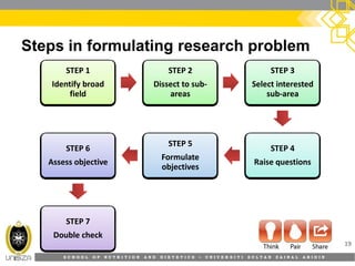S C H O O L O F N U T R I T I O N A N D D I E T E T I C S • U N I V E R S I T I S U L T A N Z A I N A L A B I D I N
Steps in formulating research problem
19
STEP 1
Identify broad
field
STEP 2
Dissect to sub-
areas
STEP 3
Select interested
sub-area
STEP 4
Raise questions
STEP 5
Formulate
objectives
STEP 6
Assess objective
STEP 7
Double check
 