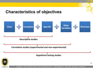 S C H O O L O F N U T R I T I O N A N D D I E T E T I C S • U N I V E R S I T I S U L T A N Z A I N A L A B I D I N
Characteristics of objectives
23
ClearClear CompleteComplete SpecificSpecific
Main
Variables
Main
Variables
DirectionDirection
Descriptive studies
Correlation studies (experimental and non-experimental)
Hypothesis testing studies
 