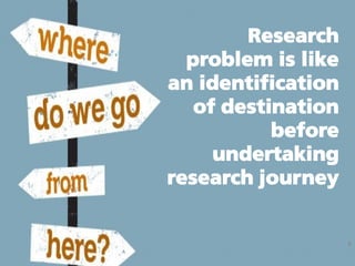 S C H O O L O F N U T R I T I O N A N D D I E T E T I C S • U N I V E R S I T I S U L T A N Z A I N A L A B I D I N
ResearchResearch
problem is likeproblem is like
an identificationan identification
of destinationof destination
beforebefore
undertakingundertaking
research journeyresearch journey
6
 