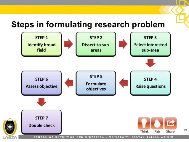how to formulate a problem in research