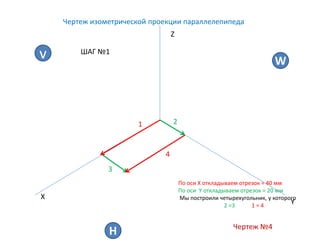 Чертеж изометрической проекции параллелепипеда
v
H
W
X
Y
Z
Чертеж №4
1 2
3
4
По оси Х откладываем отрезок = 40 мм
По оси Y откладываем отрезок = 20 мм
Мы построили четырехугольник, у которого
2 =3 1 = 4
ШАГ №1
 