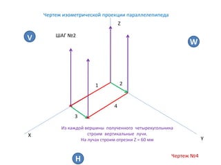 Чертеж изометрической проекции параллелепипеда
v
H
W
X
Y
Z
Чертеж №4
1 2
3
4
Из каждой вершины полученного четырехугольника
строим вертикальные лучи.
На лучах строим отрезки Z = 60 мм
ШАГ №2
 