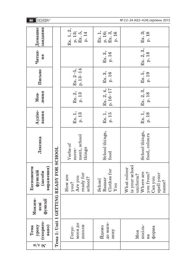 Календарне