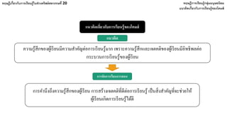 ทฤษฎีเกี่ยวกับการเรียนรู้ในช่วงคริสต์ศตวรรษที่ 20 ทฤษฎีการเรียนรู้กลุ่มมนุษยนิยม
แนวคิดเกี่ยวกับการเรียนรู้ของโคมส์
แนวคิดเกี่ยวกับการเรียนรู้ของโคมส์
แนวคิด
ความรู้สึกของผู้เรียนมีความสําคัญต่อการเรียนรู้มาก เพราะความรู้สึกและเจตคติของผู้เรียนมีอิทธิพลต่อ
กระบวนการเรียนรู้ของผู้เรียน
การจัดการเรียนการสอน
การคํานึงถึงความรู้สึกของผู้เรียน การสร้างเจตคติที่ดีต่อการเรียนรู้ เป็นสิ่งสําคัญที่จะช่วยให้
ผู้เรียนเกิดการเรียนรู้ได้ดี
 