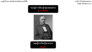 ทฤษฏีการเรียนรู้กลุ่มผสมผสาน
(Eclecticism)
ทฤษฎีเกี่ยวกับการเรียนรู้ในช่วงคริสต์ศตวรรษที่ 20 ทฤษฎีการเรียนรู้กลุ่มผสมผสาน
ทฤษฏีการเรียนรู้ของกานเย
(Gagne)
ทฤษฏีการเรียนรู้ของกานเย
 