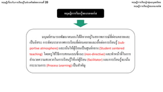 ทฤษฎีการเรียนรู้ของรอเจอร์ส
ทฤษฎีเกี่ยวกับการเรียนรู้ในช่วงคริสต์ศตวรรษที่ 20 ทฤษฎีการเรียนรู้กลุ่มมนุษยนิยม
ทฤษฎีการเรียนรู้ของรอเจอร์ส
มนุษย์สามารถพัฒนาตนเองได้ดีหากอยู่ในสภาพการณ์ที่ผ่อนคลายและ
เป็นอิสระ การจัดบรรยากาศการเรียนที่ผ่อนคลายและเอื้อต่อการเรียนรู้ (sub-
portive atmosphere) และเน้นให้ผู้เรียนเป็นศูนย์กลาง (Student centered
teaching) โดยครูใช้วิธีการสอนแบบชี้แนะ(non-directive) และทําหน้าที่ในการ
อํานวยความสะดวกในการเรียนรู้ให้แก่ผู้เรียน (facilitator) และการเรียนรู้จะเน้น
กระบวนการ (Process Learning) เป็นสําคัญ
 