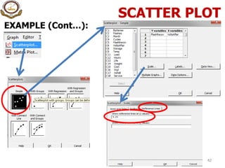 SCATTER PLOT
EXAMPLE (Cont…):
42
 