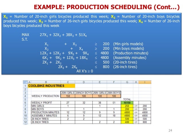 using excel for scheduling