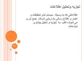 ‫اعالػات‬ ‫ٔتحهیم‬ ّ‫تجضی‬
ٔ ‫تحقیقات‬ ‫ْای‬ ‫عیغتى‬ ّ‫ٔعیه‬ ّ‫ت‬ ّ‫ک‬ ‫اعالػاتی‬
‫آٔسی‬ ‫جًغ‬ ‫ششکت‬ ‫تاصاسیاتی‬ ‫سعاَی‬ ‫اعالع‬ ٔ ‫اخثاس‬
‫تیشتشی‬ ‫تحهیم‬ ٔ ّ‫تجضی‬ ّ‫ت‬ ‫شَٕذ،اغهة‬ ‫يی‬
‫َیاصيُذَذ‬
20
 