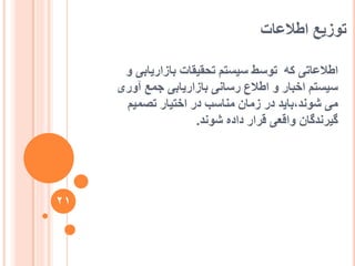 ‫اعالػات‬ ‫تٕصیغ‬
‫تٕعظ‬ ّ‫ک‬ ‫اعالػاتی‬ٔ ‫تاصاسیاتی‬ ‫تحقیقات‬ ‫عیغتى‬
‫آٔسی‬ ‫جًغ‬ ‫تاصاسیاتی‬ ‫سعاَی‬ ‫اعالع‬ ٔ ‫اخثاس‬ ‫عیغتى‬
‫تصًیى‬ ‫اختیاس‬ ‫دس‬ ‫يُاعة‬ ٌ‫صيا‬ ‫دس‬ ‫شَٕذ،تایذ‬ ‫يی‬
‫شَٕذ‬ ِ‫داد‬ ‫قشاس‬ ‫ٔاقؼی‬ ٌ‫گیشَذگا‬.
21
 