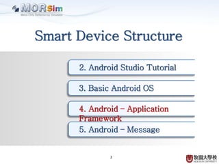 Android - Application Framework | PPTX