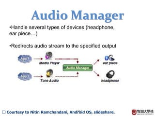 Android - Application Framework | PPTX