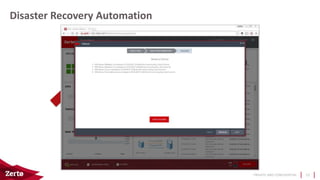 PRIVATE AND CONFIDENTIAL
Disaster Recovery Automation
13
 