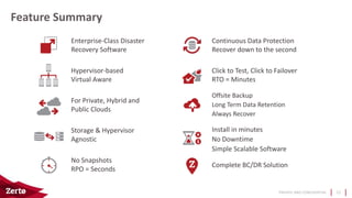 PRIVATE AND CONFIDENTIAL
Feature Summary
22
Hypervisor-based
Virtual Aware
For Private, Hybrid and
Public Clouds
Storage & Hypervisor
Agnostic
No Snapshots
RPO = Seconds
Continuous Data Protection
Recover down to the second
Click to Test, Click to Failover
RTO = Minutes
Offsite Backup
Long Term Data Retention
Always Recover
Install in minutes
No Downtime
Simple Scalable Software
Complete BC/DR Solution
Enterprise-Class Disaster
Recovery Software
 