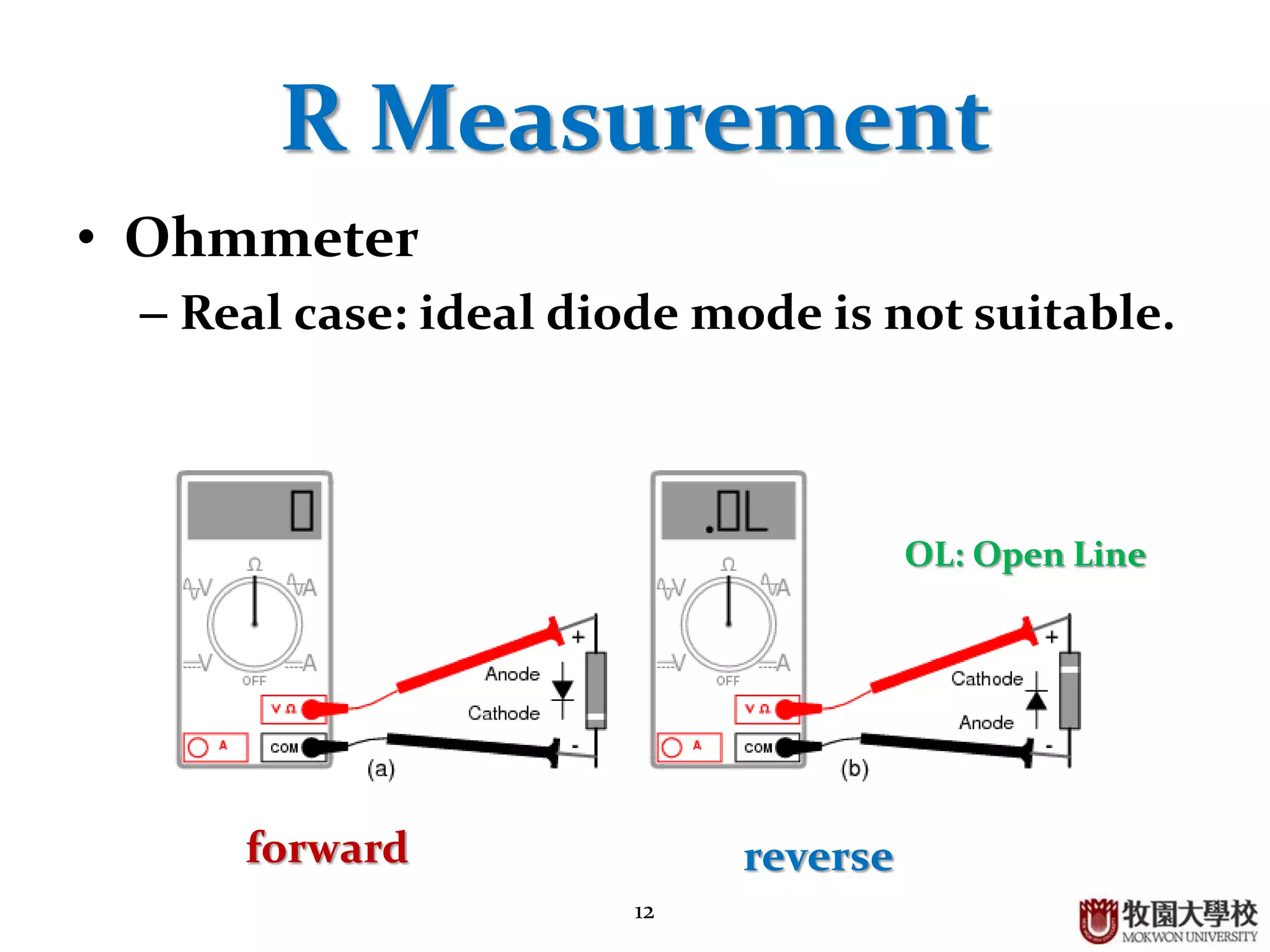 12
• Ohmmeter
– Real case: ideal diode mode is not suitable.
R Measurement
OL: Open Line
forward reverse