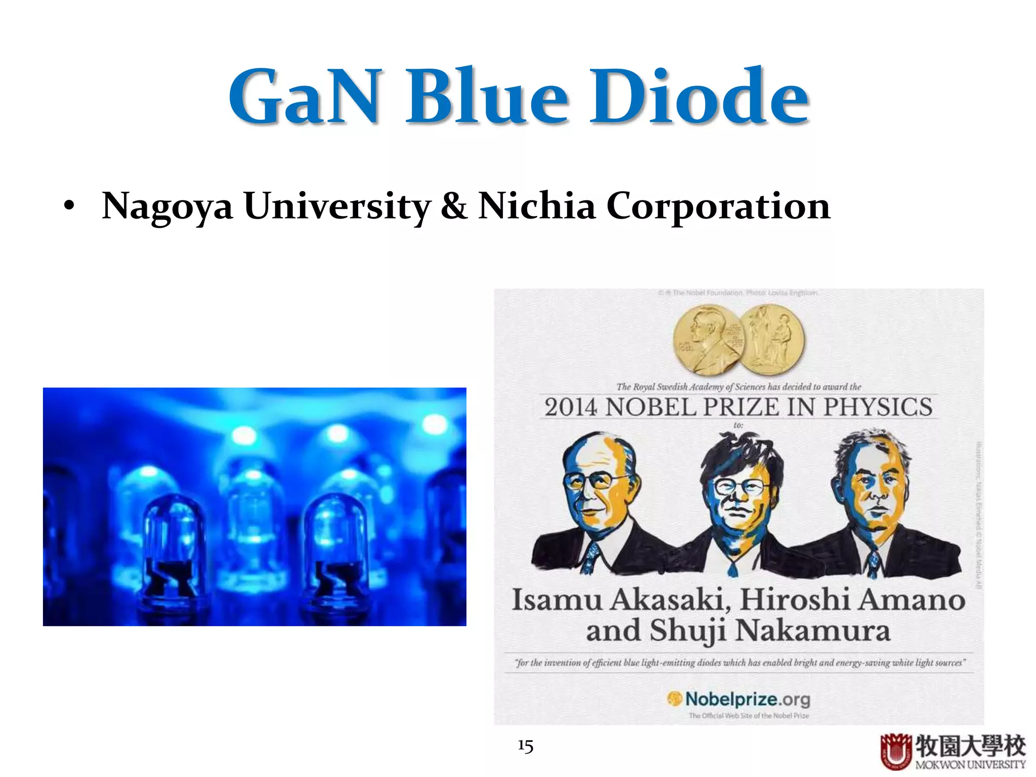 15
GaN Blue Diode
• Nagoya University & Nichia Corporation
