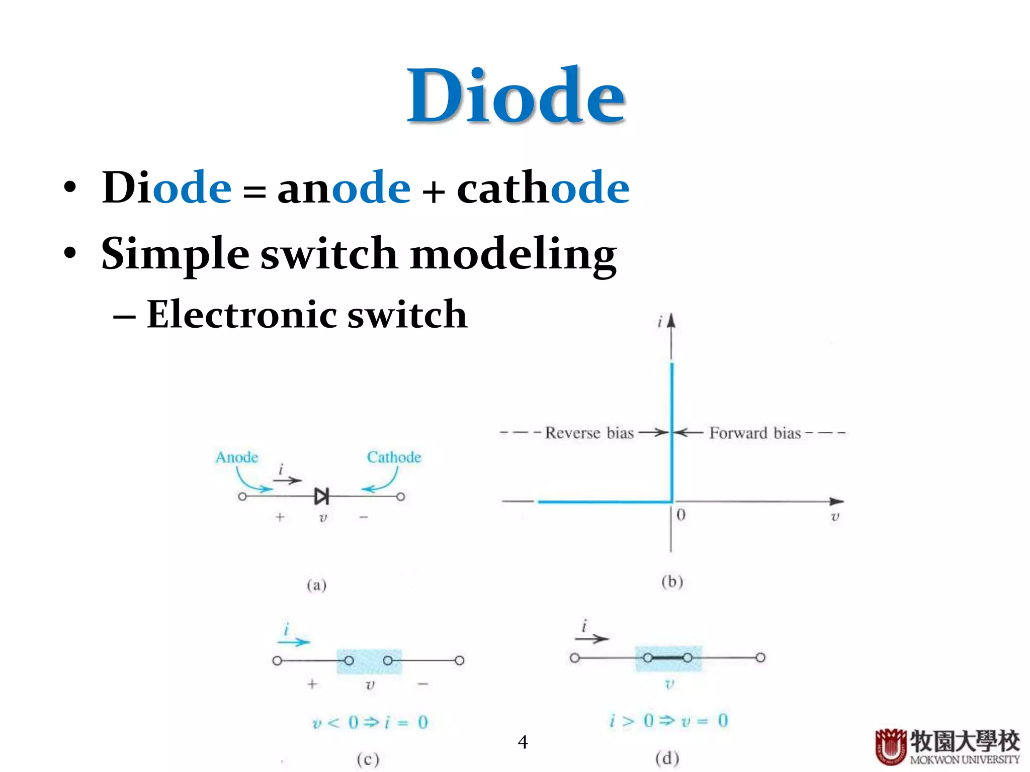 4
Diode
• Diode = anode + cathode
• Simple switch modeling
– Electronic switch
