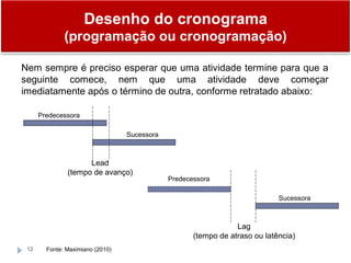 12
Nem sempre é preciso esperar que uma atividade termine para que a
seguinte comece, nem que uma atividade deve começar
imediatamente após o término de outra, conforme retratado abaixo:
Lead
(tempo de avanço)
Lag
(tempo de atraso ou latência)
Predecessora
Predecessora
Sucessora
Sucessora
Desenho do cronograma
(programação ou cronogramação)
Fonte: Maximiano (2010)
 