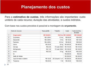 Planejamento dos custos
28
Para a estimativa de custos, três informações são importantes: custo
unitário de cada recurso; duração das atividades; e custos indiretos.
Com base nos custos previstos é possível a montagem do orçamento.
 