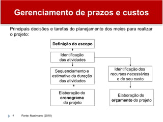 4
Principais decisões e tarefas do planejamento dos meios para realizar
o projeto:
Definição do escopo
Identificação
das atividades
Sequenciamento e
estimativa da duração
das atividades
Elaboração do
cronograma
do projeto
Identificação dos
recursos necessários
e de seu custo
Elaboração do
orçamento do projeto
Fonte: Maximiano (2010)
Gerenciamento de prazos e custos
 