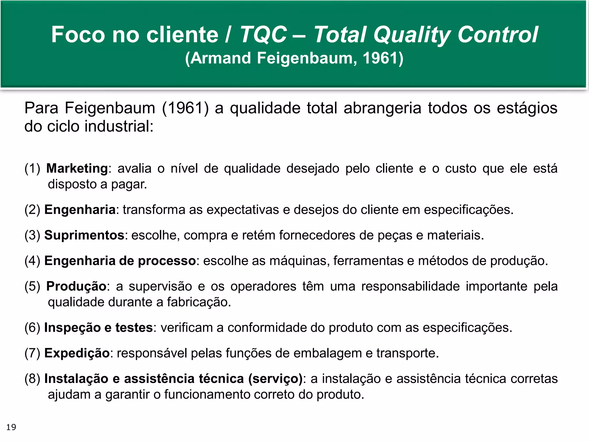Prof. Adm. Antonio Marcos Montai Messias | Teoria Geral da Administração II | 4° Termo19
Foco no cliente / TQC – Total Quality Control
(Armand Feigenbaum, 1961)
Para Feigenbaum (1961) a qualidade total abrangeria todos os estágios
do ciclo industrial:
(1) Marketing: avalia o nível de qualidade desejado pelo cliente e o custo que ele está
disposto a pagar.
(2) Engenharia: transforma as expectativas e desejos do cliente em especificações.
(3) Suprimentos: escolhe, compra e retém fornecedores de peças e materiais.
(4) Engenharia de processo: escolhe as máquinas, ferramentas e métodos de produção.
(5) Produção: a supervisão e os operadores têm uma responsabilidade importante pela
qualidade durante a fabricação.
(6) Inspeção e testes: verificam a conformidade do produto com as especificações.
(7) Expedição: responsável pelas funções de embalagem e transporte.
(8) Instalação e assistência técnica (serviço): a instalação e assistência técnica corretas
ajudam a garantir o funcionamento correto do produto.
 