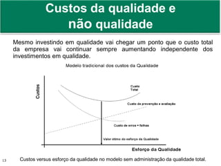 Prof. Adm. Antonio Marcos Montai Messias | Teoria Geral da Administração II | 4° Termo13
Custos da qualidade e
não qualidade
Mesmo investindo em qualidade vai chegar um ponto que o custo total
da empresa vai continuar sempre aumentando independente dos
investimentos em qualidade.
Custos versus esforço da qualidade no modelo sem administração da qualidade total.
 