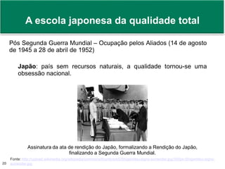 Prof. Adm. Antonio Marcos Montai Messias | Teoria Geral da Administração II | 4° Termo20
Pós Segunda Guerra Mundial – Ocupação pelos Aliados (14 de agosto
de 1945 a 28 de abril de 1952)
Japão: país sem recursos naturais, a qualidade tornou-se uma
obsessão nacional.
A escola japonesa da qualidade total
Fonte: http://upload.wikimedia.org/wikipedia/commons/thumb/e/e5/Shigemitsu-signs-surrender.jpg/300px-Shigemitsu-signs-
surrender.jpg
Assinatura da ata de rendição do Japão, formalizando a Rendição do Japão,
finalizando a Segunda Guerra Mundial.
 