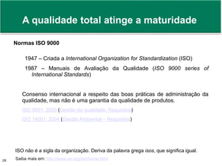 Prof. Adm. Antonio Marcos Montai Messias | Teoria Geral da Administração II | 4° Termo28
Normas ISO 9000
1947 – Criada a International Organization for Standardization (ISO)
1987 – Manuais de Avaliação da Qualidade (ISO 9000 series of
International Standards)
Consenso internacional a respeito das boas práticas de administração da
qualidade, mas não é uma garantia da qualidade de produtos.
ISO 9001: 2000 (Gestão da qualidade: Requisitos)
ISO 14001: 2004 (Gestão Ambiental – Requisitos)
A qualidade total atinge a maturidade
Saiba mais em: http://www.iso.org/iso/home.html
ISO não é a sigla da organização. Deriva da palavra grega isos, que significa igual.
 